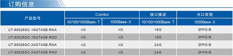 1723712699109954.jpg UT-60028GC系列產品訂購信息.jpg