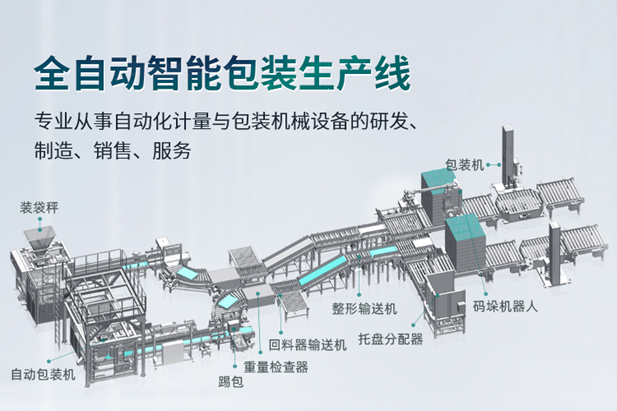 應用案例丨宇泰科技工業交換機應用于合肥泰禾全自動智能生產線項目