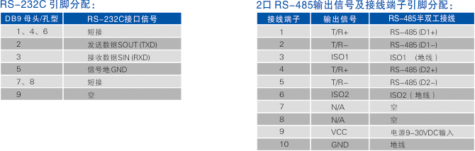 1700211103650810.jpg 連接器和信號.jpg