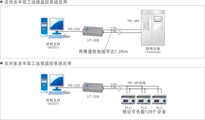 1700457665164629.jpg 應用領域示意圖.jpg