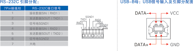 1700462792741662.jpg 連接器和信號(hào).jpg