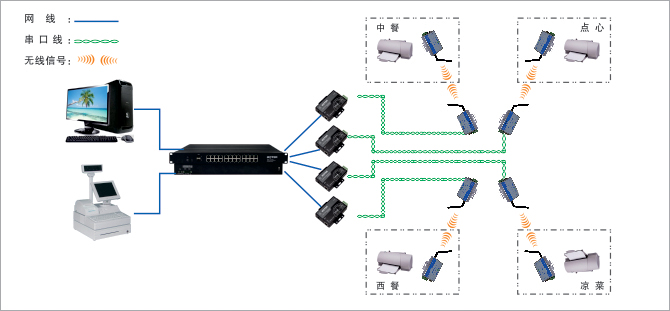 1700552812410466.jpg 應用領域示意圖.jpg